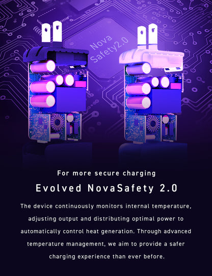 NovaPort DUOⅡ 67W2C