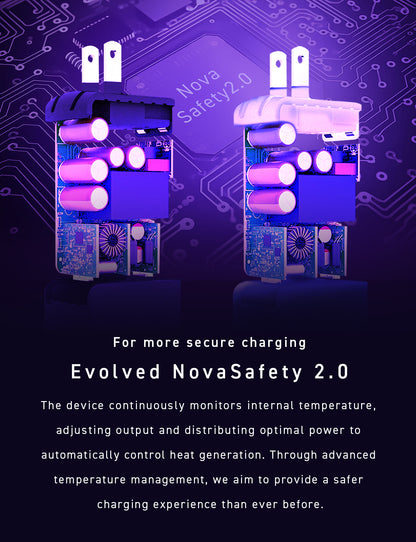 NovaPort DUOⅡ 45W2C