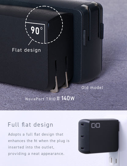 NovaPort TRIOⅡ 140W3C