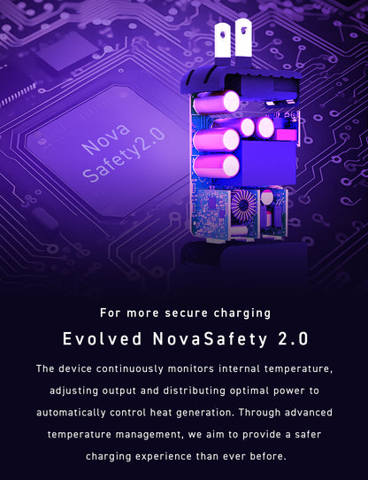 NovaPort TRIOⅡ 67W3C