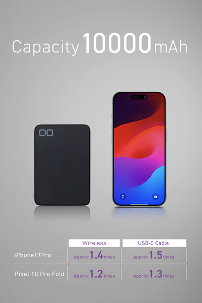 SMARTCOBY SLIMⅡ Wireless2.2 Pro SS10K
