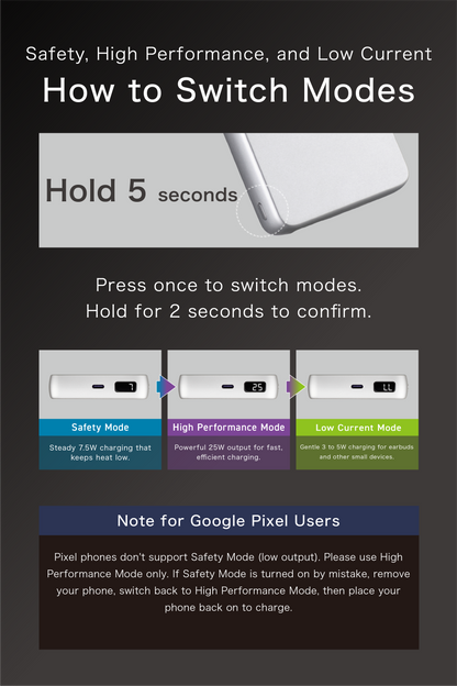 SMARTCOBY SLIMⅡ Wireless2.2 Pro SS10K