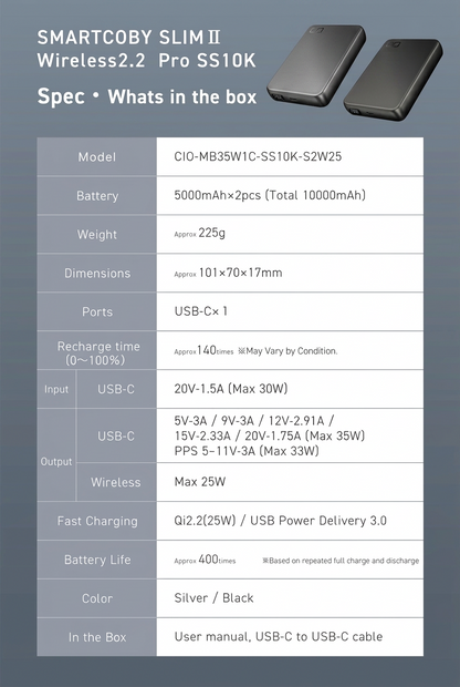 SMARTCOBY SLIMⅡ Wireless2.2 Pro SS10K