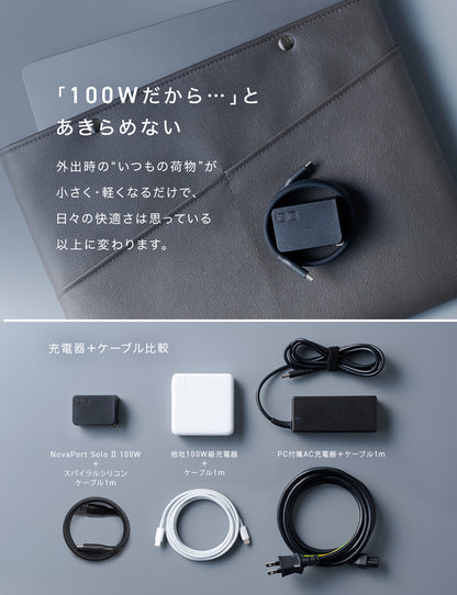 NovaPort SOLOⅡ 100W1C