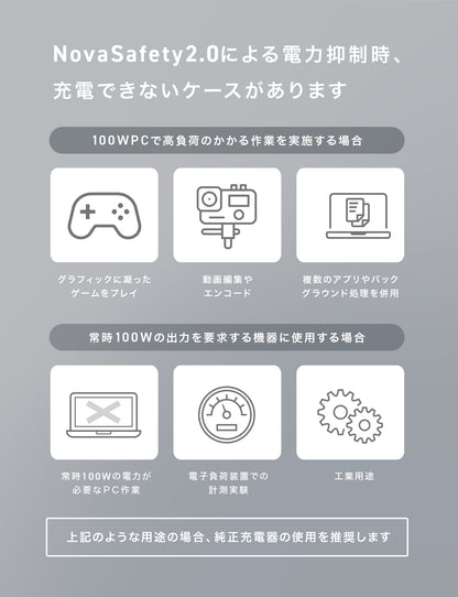 NovaPort SOLOⅡ 100W1C