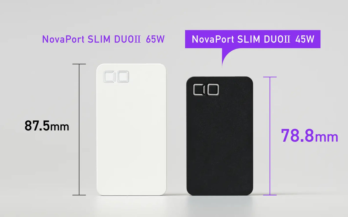 NovaPort SLIM DUO II 65W・45W 2C