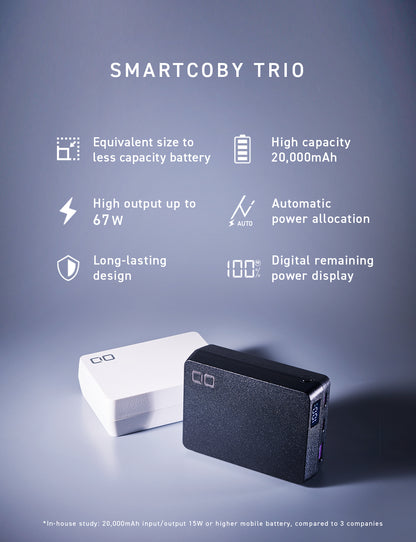 SMARTCOBY TRIO 67W 20000mAh