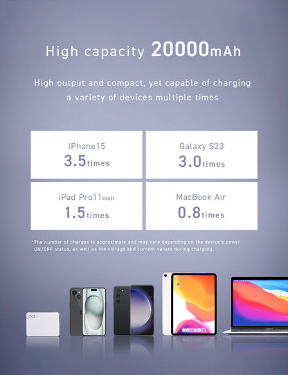 SMARTCOBY TRIO 67W 20000mAh