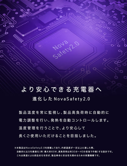 NovaPort SOLOⅡ 100W1C
