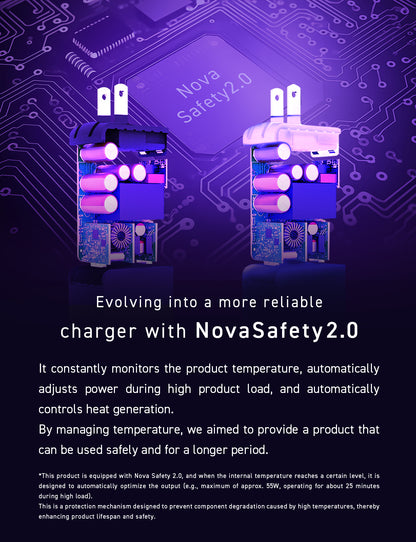NovaPort SOLOⅡ 65W1C