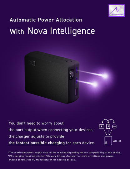 SMARTCOBY TRIO 67W 20000mAh