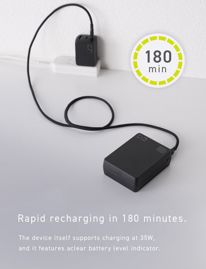SMARTCOBY TRIO 35W 20000mAh
