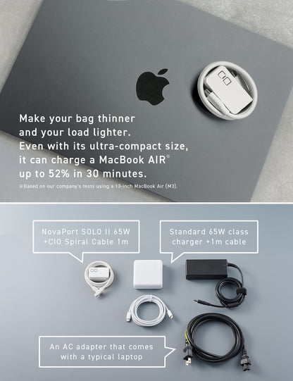 NovaPort SOLOⅡ 65W1C