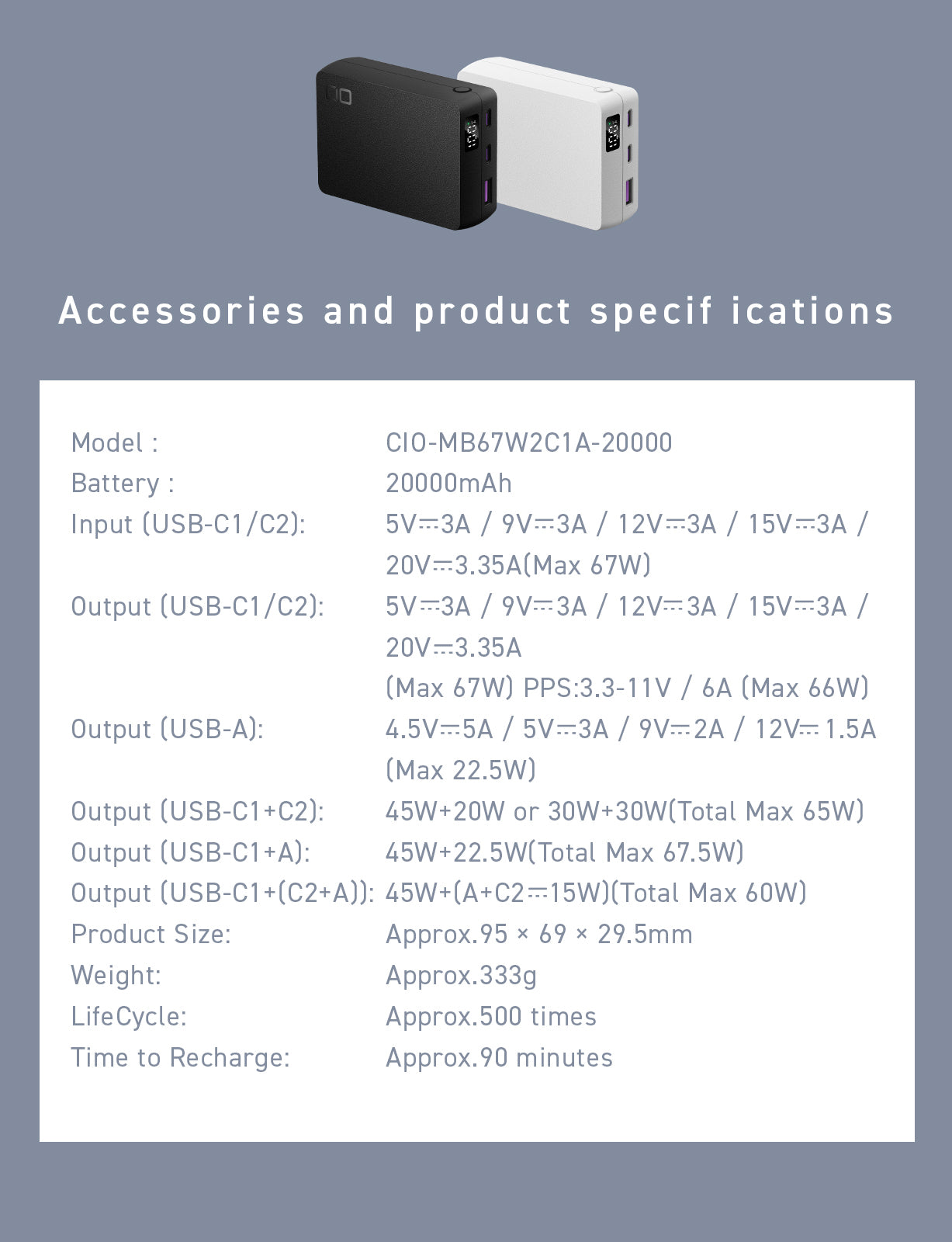 SMARTCOBY TRIO 67W 20000mAh