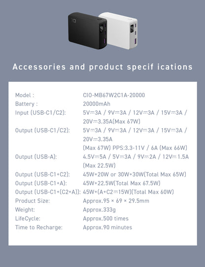SMARTCOBY TRIO 67W 20000mAh
